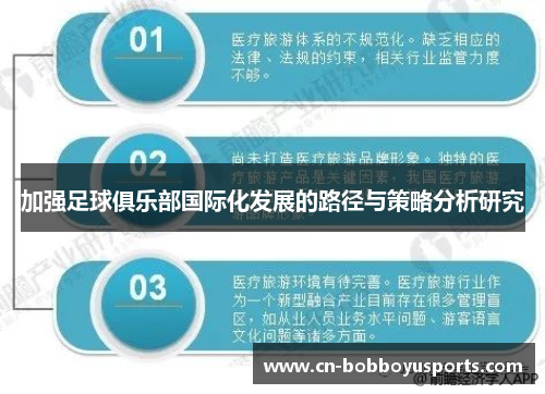 加强足球俱乐部国际化发展的路径与策略分析研究
