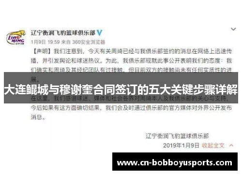 大连鲲城与穆谢奎合同签订的五大关键步骤详解