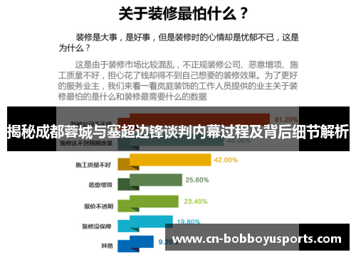 揭秘成都蓉城与塞超边锋谈判内幕过程及背后细节解析