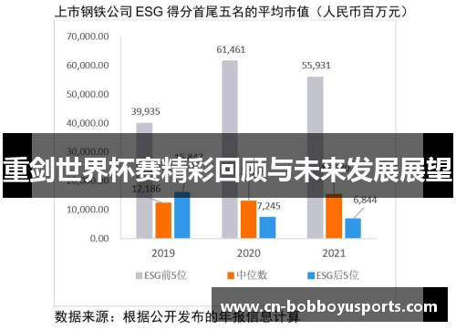 重剑世界杯赛精彩回顾与未来发展展望