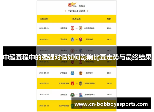中超赛程中的强强对话如何影响比赛走势与最终结果