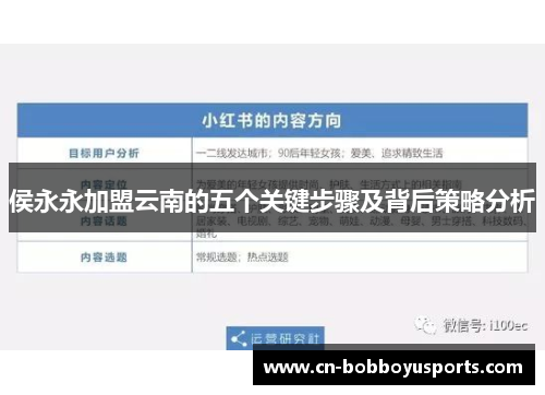 侯永永加盟云南的五个关键步骤及背后策略分析