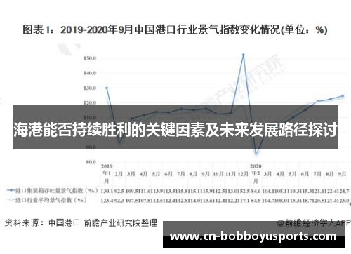 海港能否持续胜利的关键因素及未来发展路径探讨