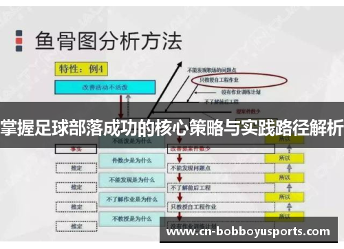 掌握足球部落成功的核心策略与实践路径解析