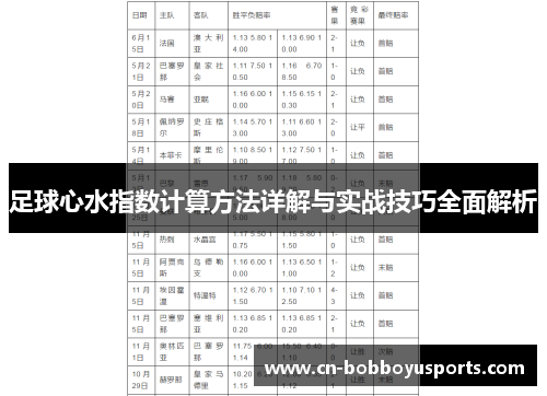 足球心水指数计算方法详解与实战技巧全面解析