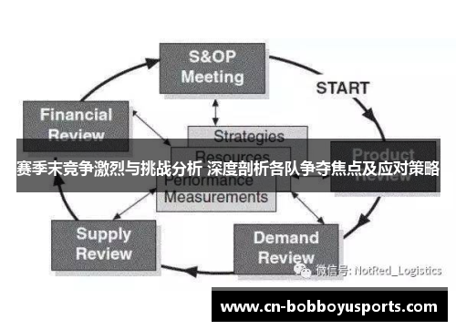 赛季末竞争激烈与挑战分析 深度剖析各队争夺焦点及应对策略